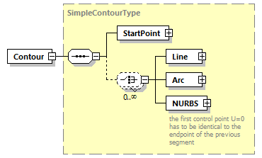 BTLx_2_1_0_p10.png