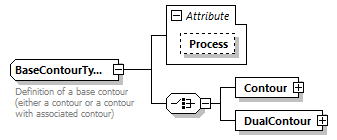 BTLx_2_1_0_p13.png