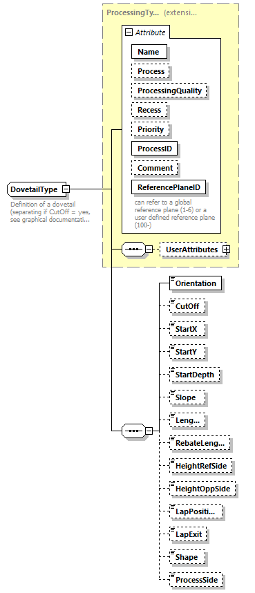 BTLx_2_1_0_p138.png