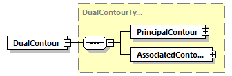 BTLx_2_1_0_p15.png