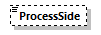 BTLx_2_1_0_p152.png