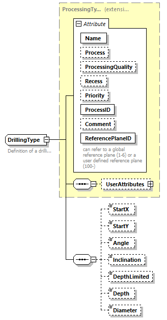 BTLx_2_1_0_p153.png
