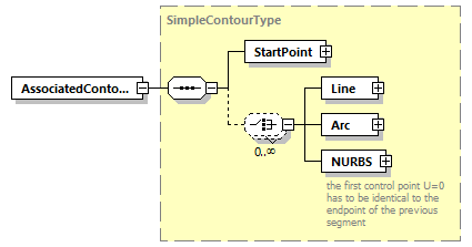 BTLx_2_1_0_p163.png