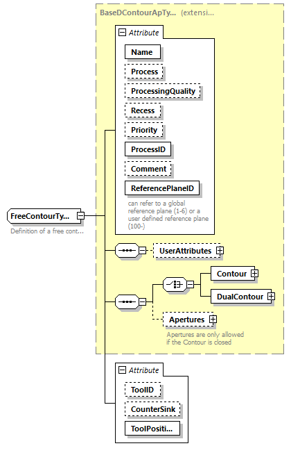 BTLx_2_1_0_p164.png