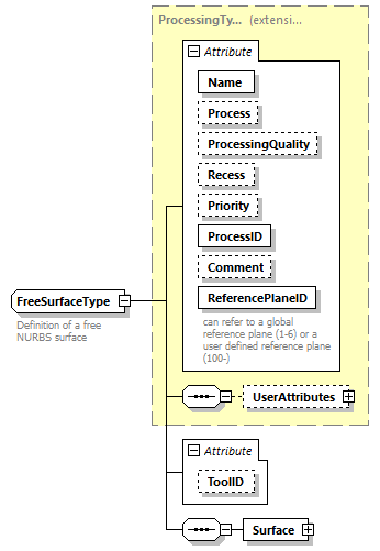 BTLx_2_1_0_p165.png