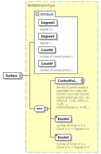 BTLx_2_1_0_p166.png