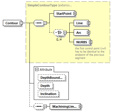 BTLx_2_1_0_p17.png