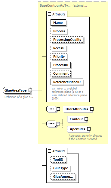 BTLx_2_1_0_p174.png