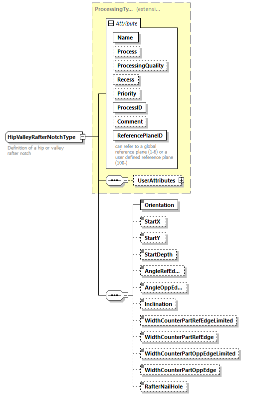 BTLx_2_1_0_p175.png