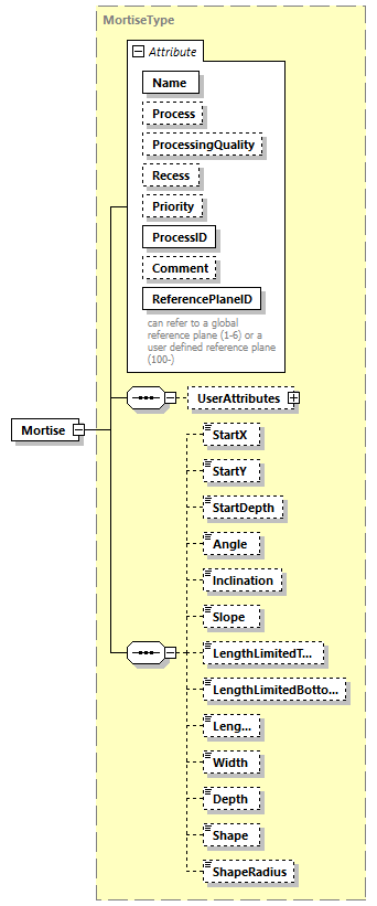 BTLx_2_1_0_p189.png