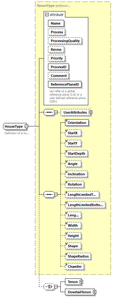 BTLx_2_1_0_p191.png
