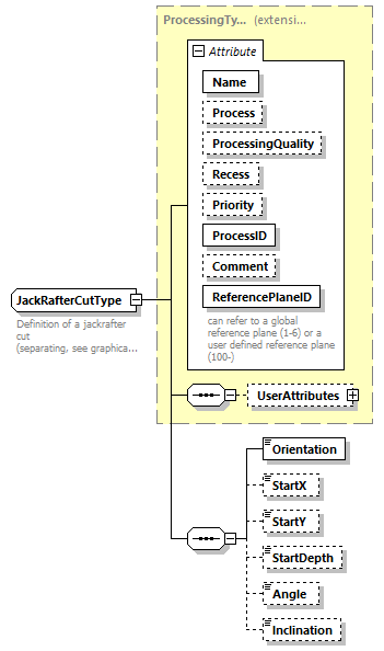 BTLx_2_1_0_p195.png