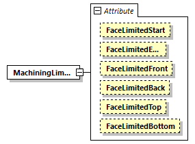 BTLx_2_1_0_p20.png