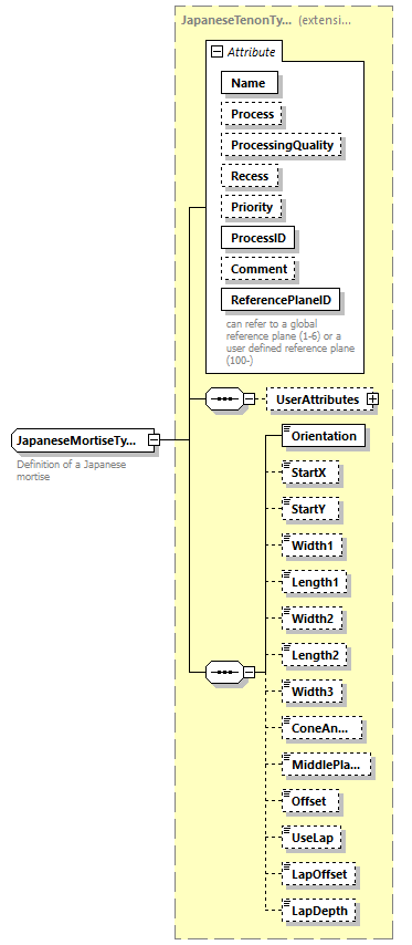 BTLx_2_1_0_p202.png