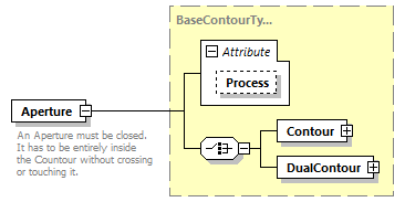 BTLx_2_1_0_p22.png