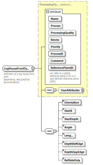 BTLx_2_1_0_p237.png