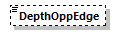 BTLx_2_1_0_p265.png