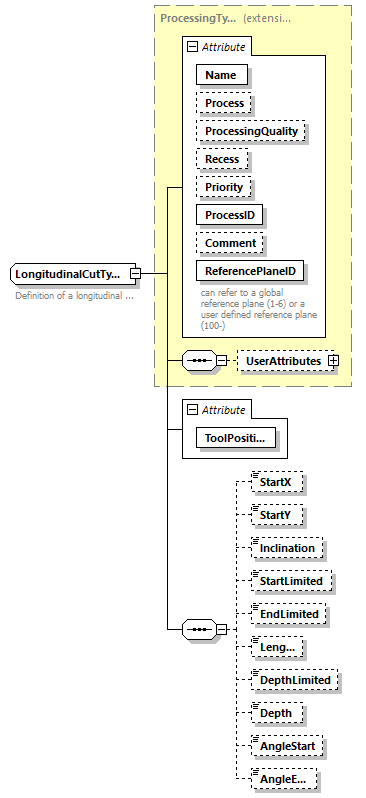 BTLx_2_1_0_p274.png