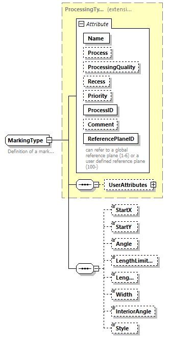 BTLx_2_1_0_p286.png