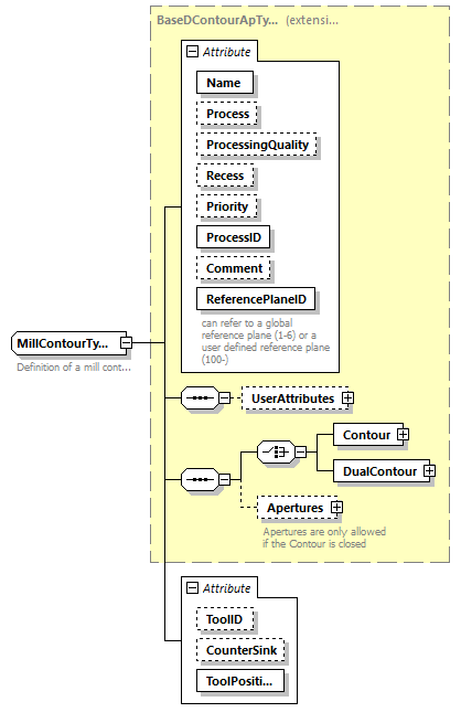 BTLx_2_1_0_p296.png