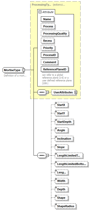BTLx_2_1_0_p297.png