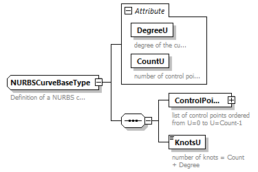 BTLx_2_1_0_p313.png