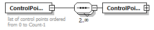 BTLx_2_1_0_p318.png