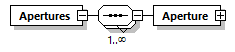 BTLx_2_1_0_p329.png