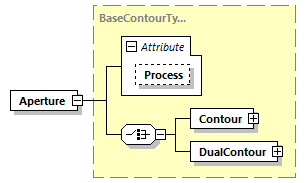BTLx_2_1_0_p330.png