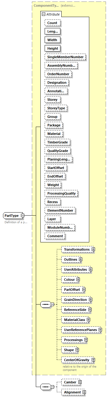BTLx_2_1_0_p332.png