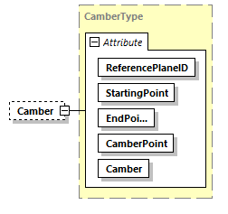 BTLx_2_1_0_p333.png