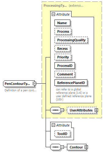 BTLx_2_1_0_p335.png