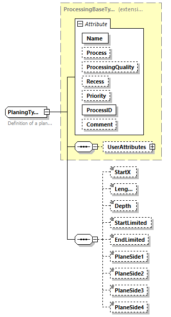 BTLx_2_1_0_p338.png
