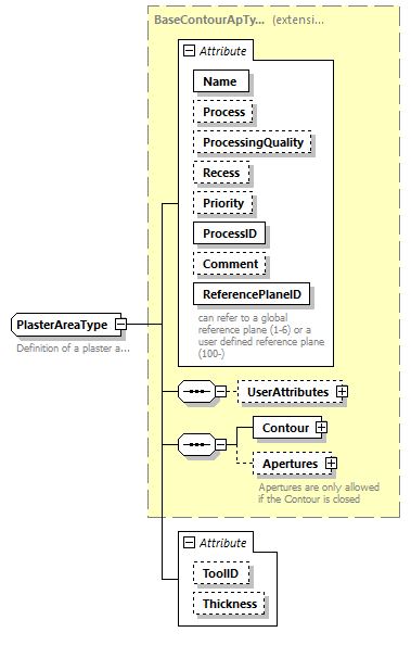 BTLx_2_1_0_p348.png