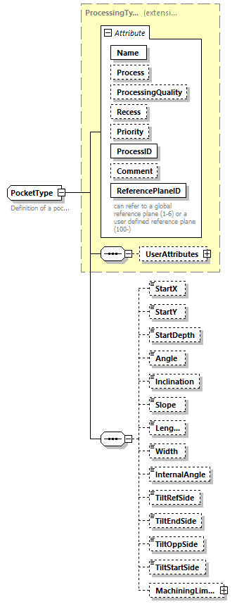 BTLx_2_1_0_p349.png