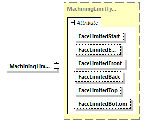 BTLx_2_1_0_p363.png