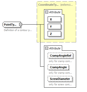 BTLx_2_1_0_p364.png
