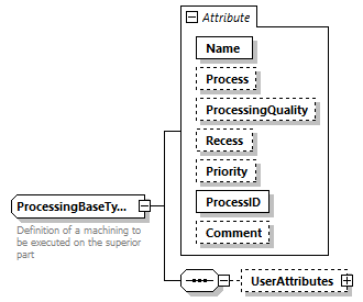 BTLx_2_1_0_p365.png