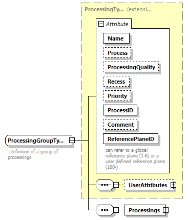 BTLx_2_1_0_p368.png