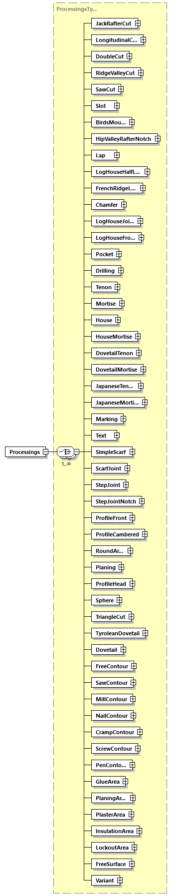 BTLx_2_1_0_p369.png
