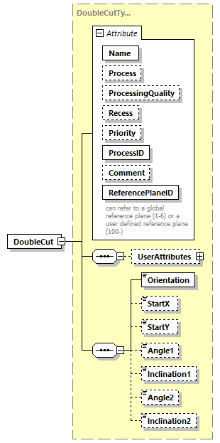 BTLx_2_1_0_p373.png