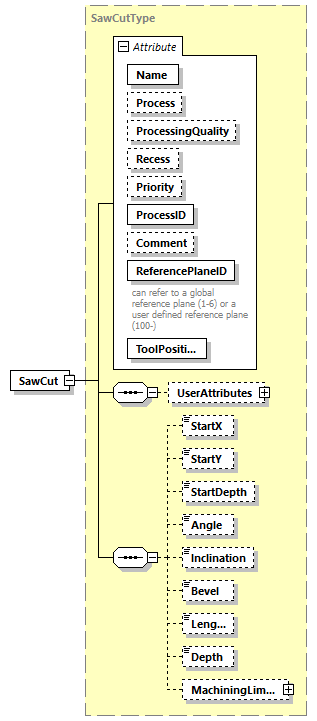 BTLx_2_1_0_p375.png