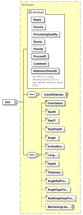 BTLx_2_1_0_p376.png