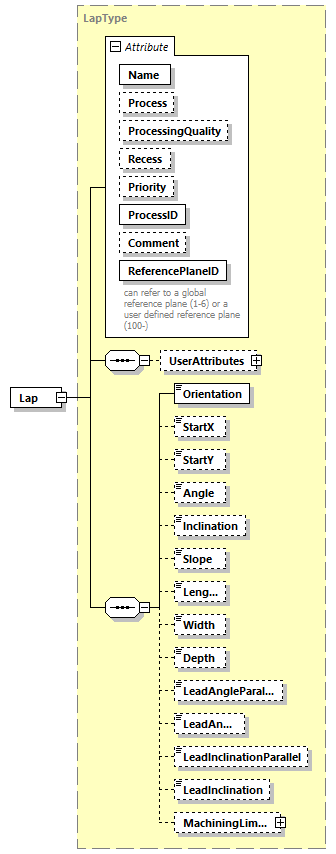 BTLx_2_1_0_p379.png
