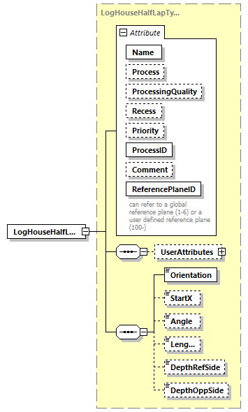 BTLx_2_1_0_p380.png