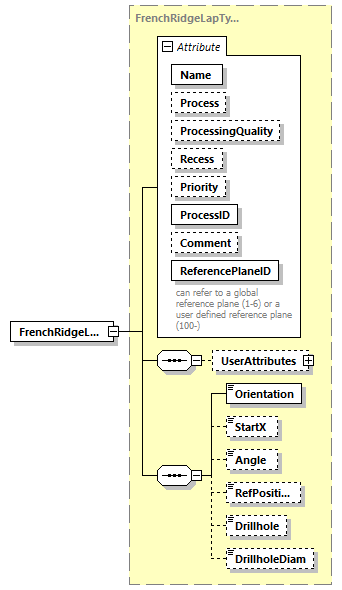 BTLx_2_1_0_p381.png