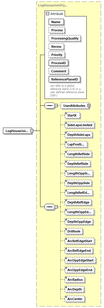 BTLx_2_1_0_p383.png