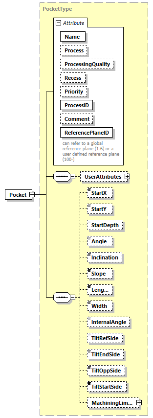 BTLx_2_1_0_p385.png
