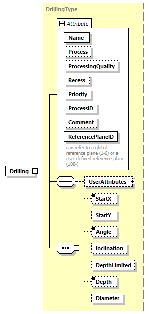 BTLx_2_1_0_p386.png