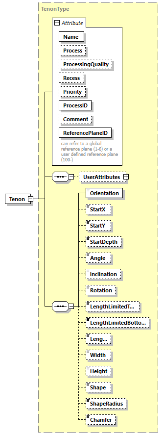 BTLx_2_1_0_p387.png